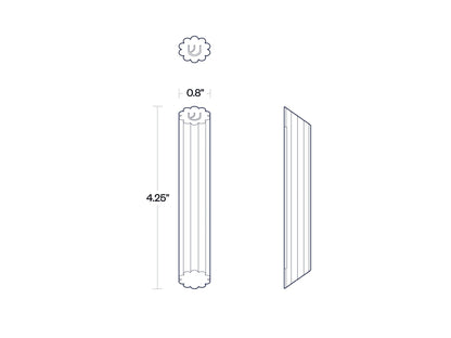 Blum Mezuzah - Shop Tchotchke