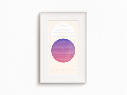 Circles