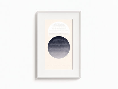 Circles