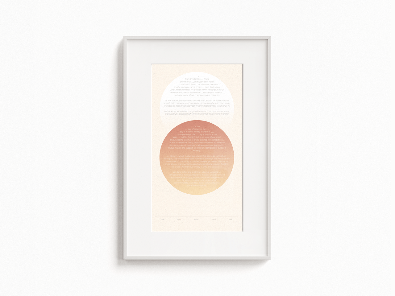 Circles