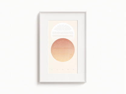 Circles