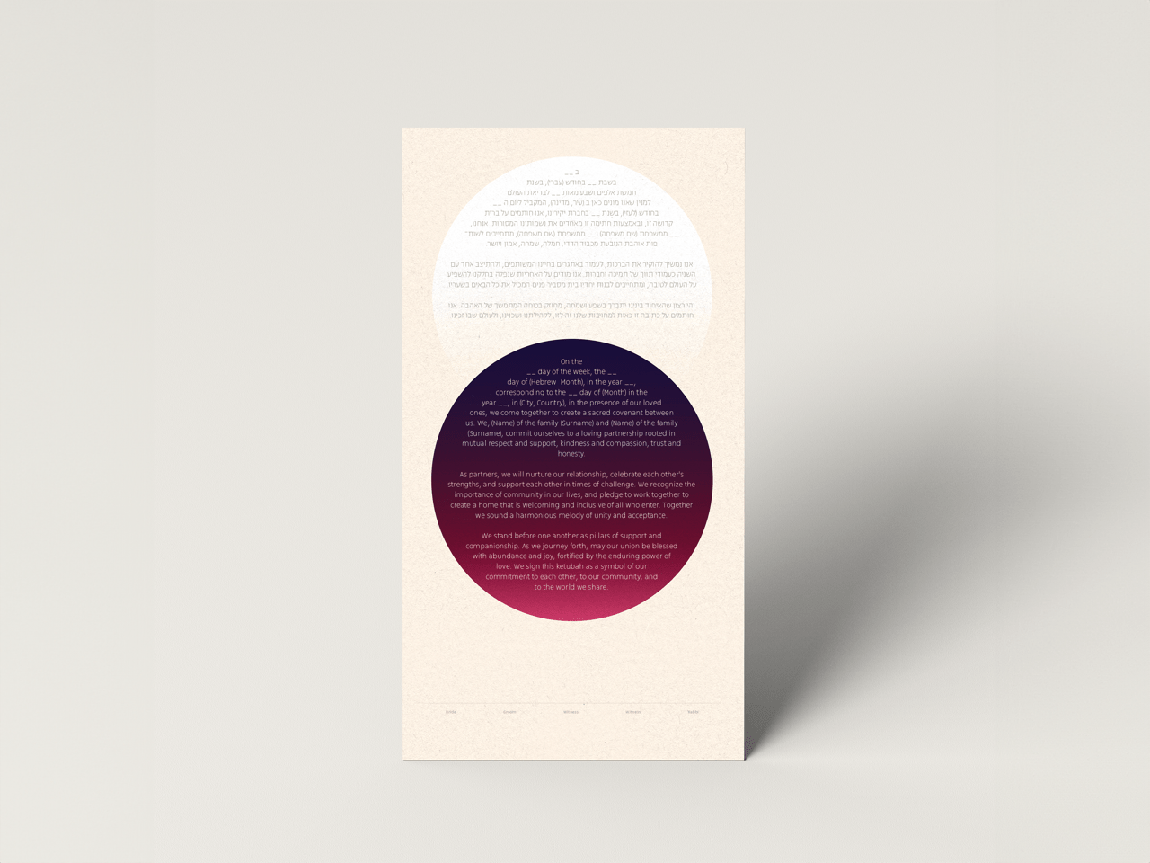 Circles